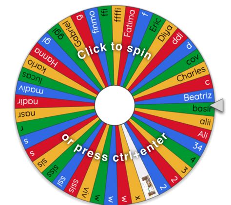 wheel randomizer|best random name picker wheel.